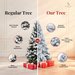 Load image into Gallery viewer, Brittany 7.5ft Artificial Prelit Snow Flocked Christmas Tree