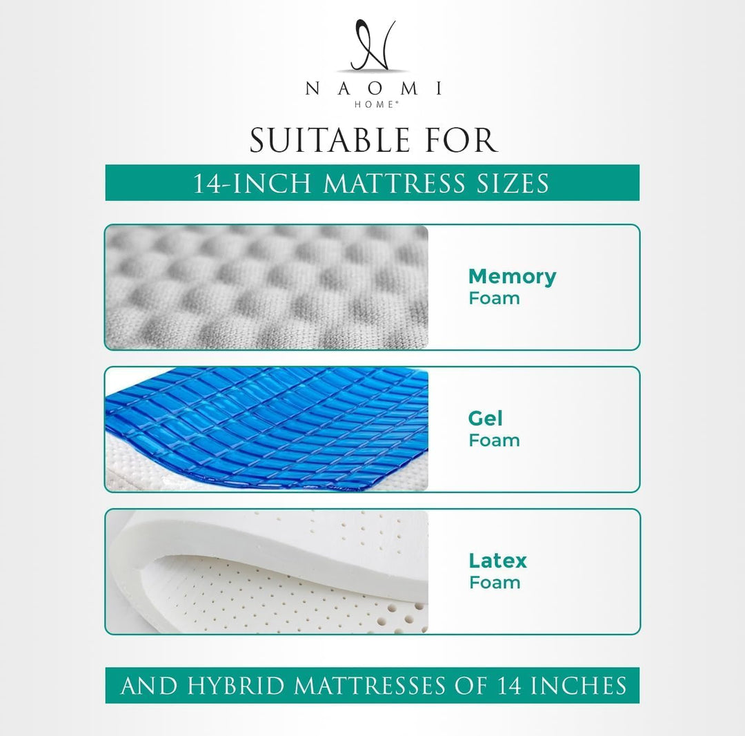 Serenity Adjustable Bed Base with Zero Gravity & USB - Twin XL