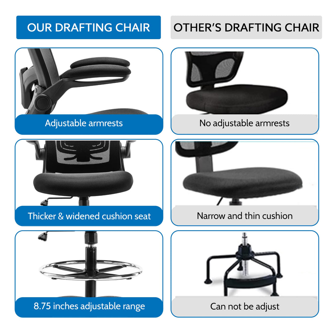 Serena Mesh Drafting Chair with Adjustable Foot Ring - Black