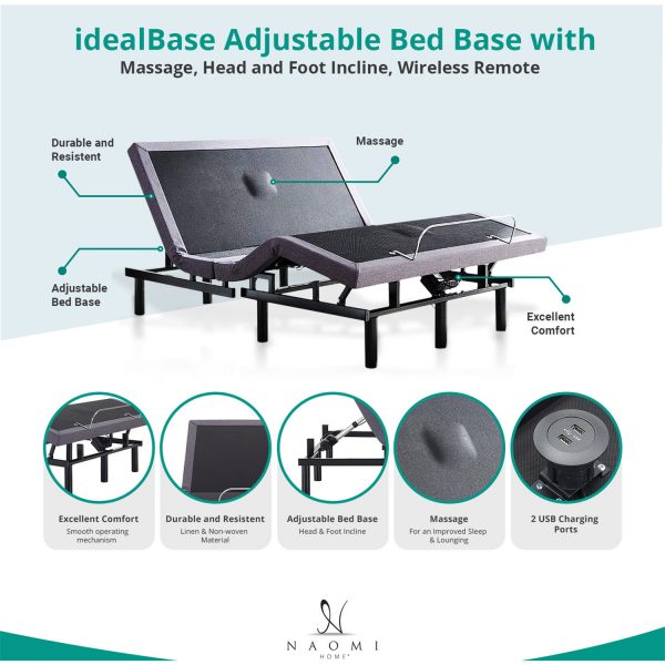 infographic - therapeutic idealBase Adjustable Bed Base with massage